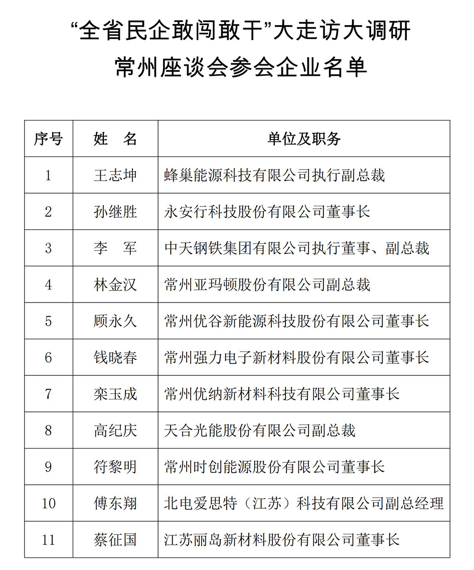 參會企業(yè)名單及簡介0213_00